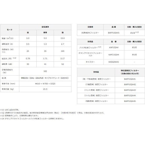 UVパワフルストリーマ空気清浄機 ACB