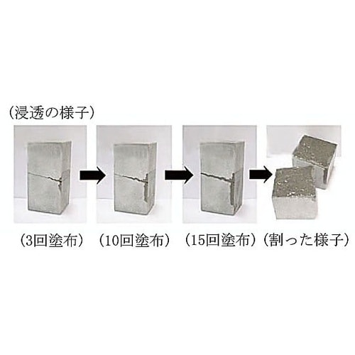 50gx4 コンクリートひび割れ補修剤(