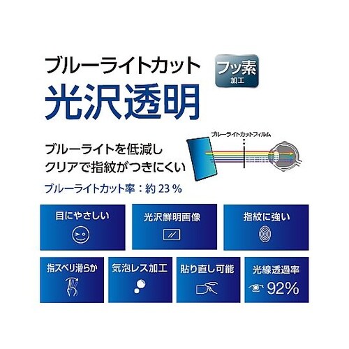 iPad10.9用ブルーライトカット光沢