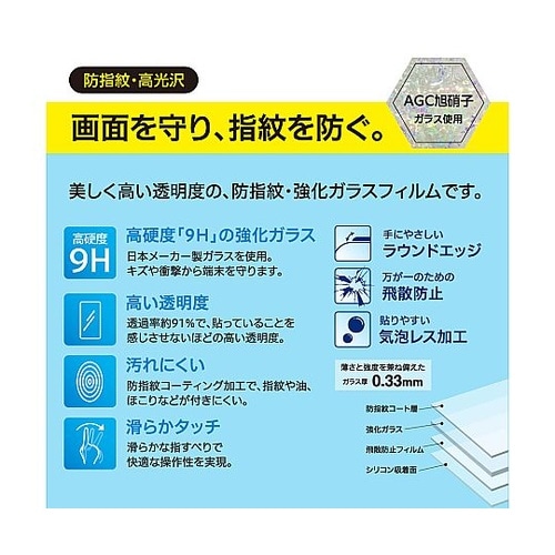iPad10.9用ガラスフィルム指紋防止