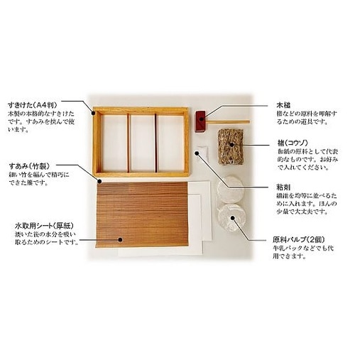 紙漉きキット ZA−01