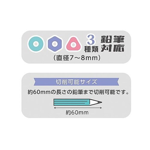 しっかり削れるミニけずりブルーブラック