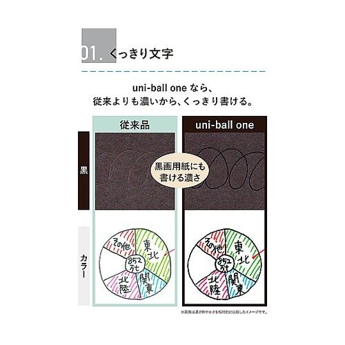 UMNSG05.24 UMNSG05.2