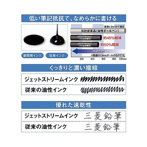 ジェットストリームスタイラス ブラック