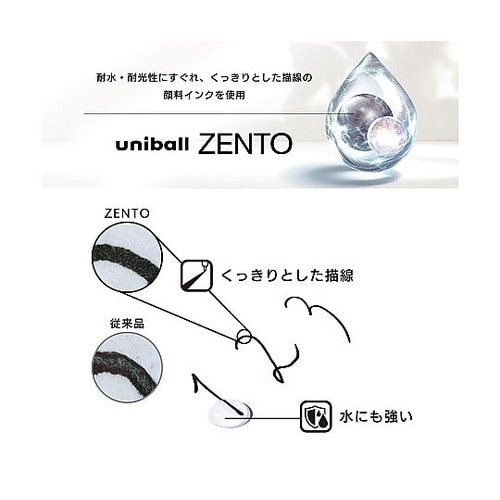 uniball ZENTOベーシック 赤