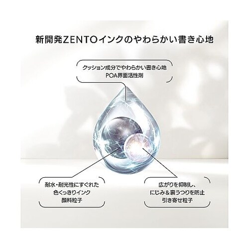 uniball ZENTO リフィル青