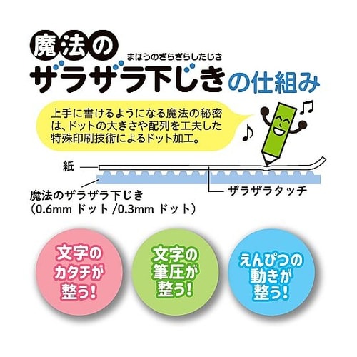魔法のザラザラ下敷A4 クリアー U10