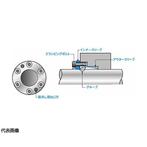 摩擦式締結具 ポジロック PSL−K P