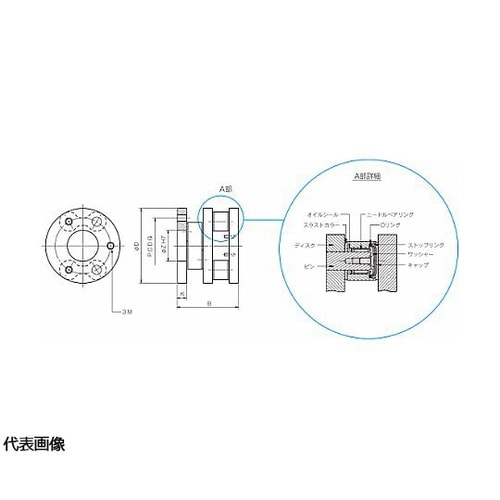 シュミットカップリング DLモデル DL