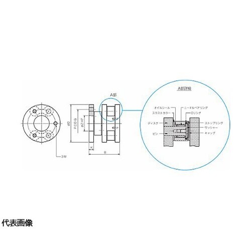 シュミットカップリング DLモデル DL