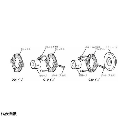 センタフレックスカップリング CF−Xモ