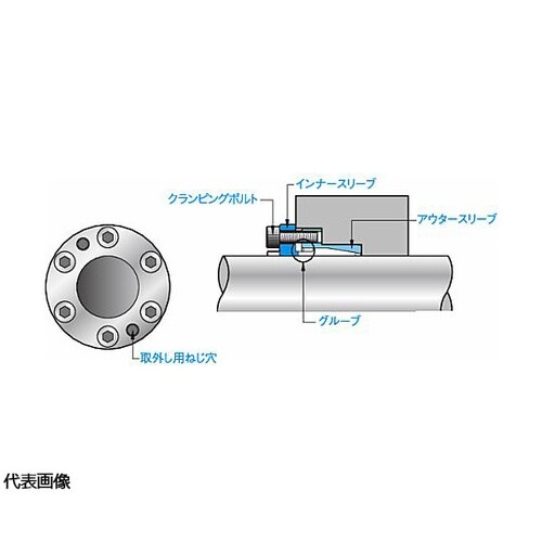 摩擦式締結具 ポジロック PSL−K P