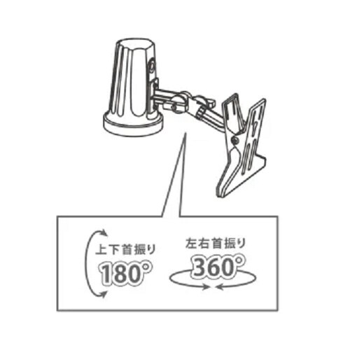 屋外A型看板用LEDクリップライトバー