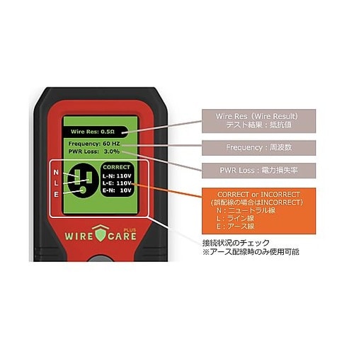 WIRECARE PLUS(ワイヤーケア