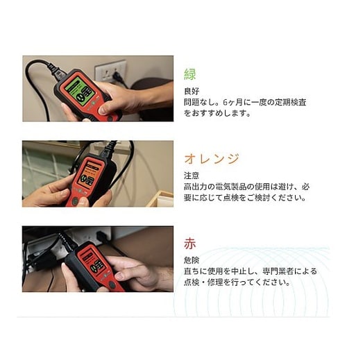 WIRECARE PLUS(ワイヤーケア