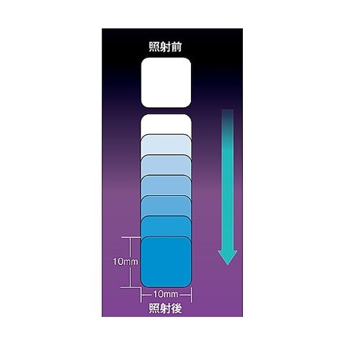UVラベル(R)(不可逆/紫外線検知)