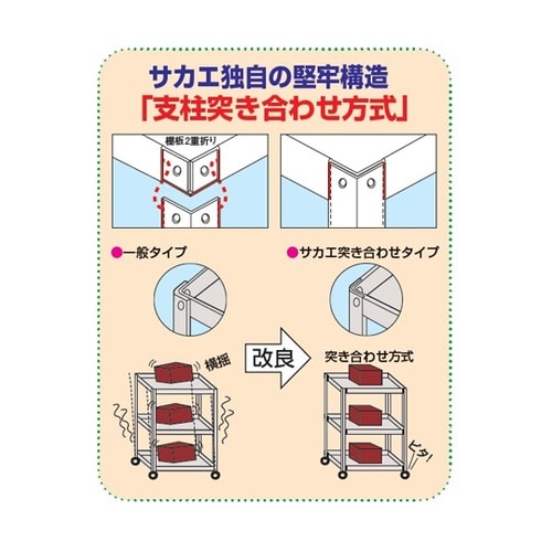 スペシャルワゴン(軽量/ナイロンウレタン