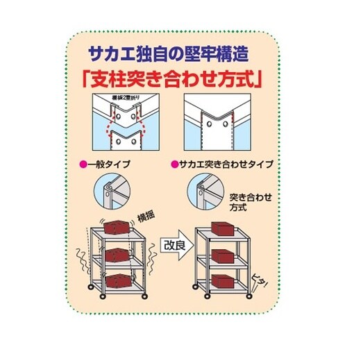 ス−パ−ワゴン(サイレントエラストマ−車