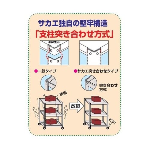 スーパーワゴン(サイレントエラストマー車