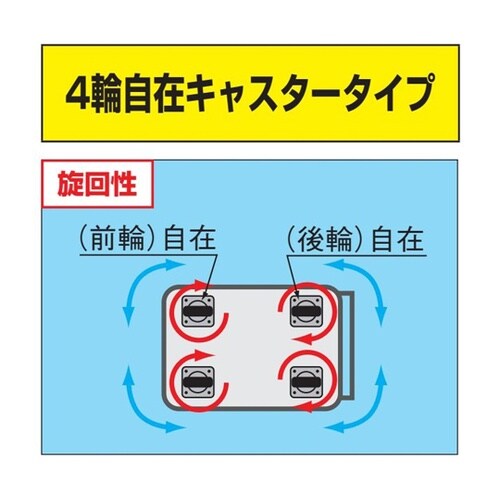 ツーリングワゴン(スーパーワゴン/天棚・
