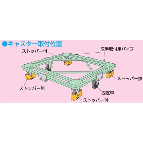 自在移動回転台車(700kg/巻き込み防