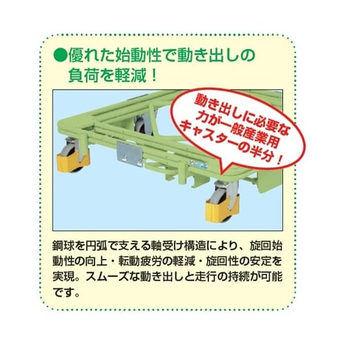 自在移動回転台車(700kg/巻き込み防