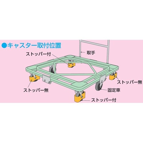 自在移動回転台車(700kg/取手/巻き