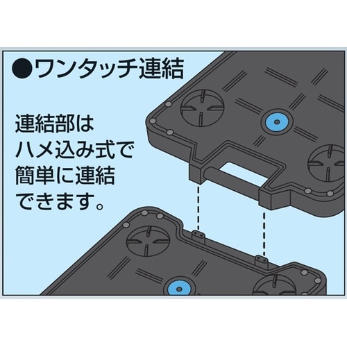 まとめ買い サカエキャリー(エラストマー
