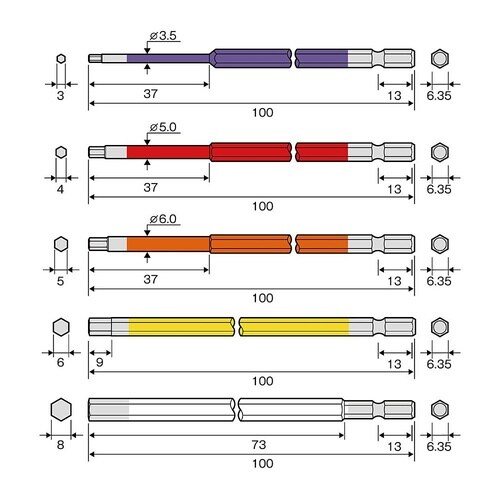 六角レンチカラービット H3/H4/H5