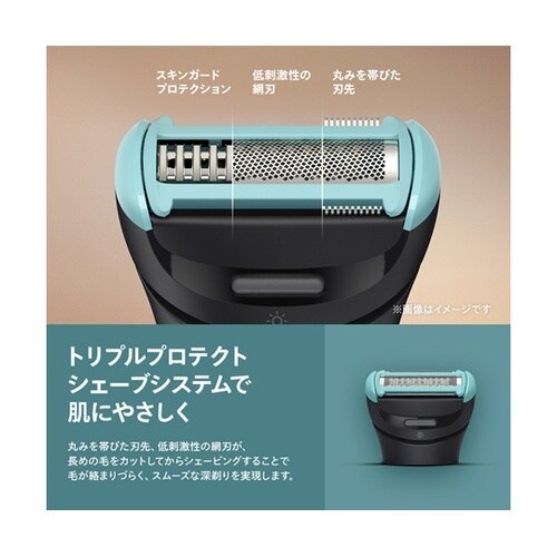 ボディーグルーマー 7000 シリーズ