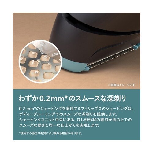 ボディーグルーマー 7000 シリーズ