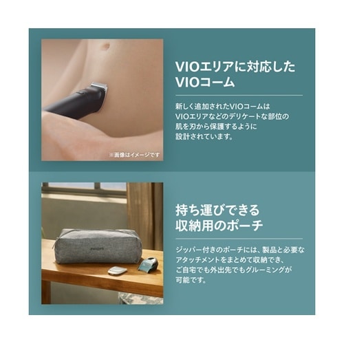 ボディーグルーマー 7000 シリーズ