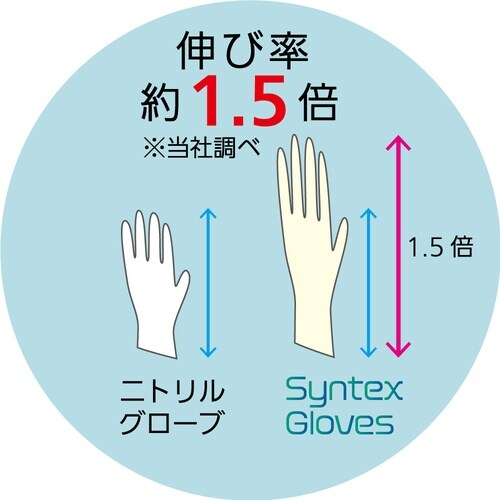 プロプラス シンテックスグローブ 100