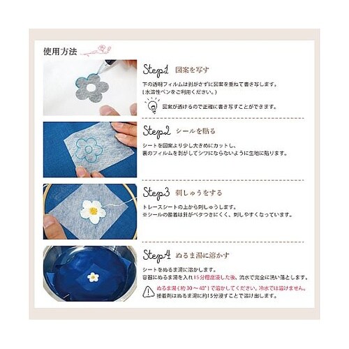 生地に貼って使う水溶性デザイントレースシ