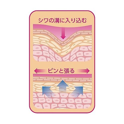 ピュアアイクリームSC(目元美容液)