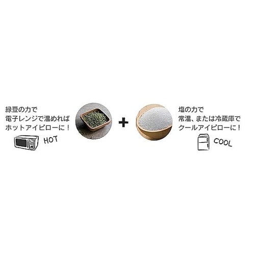 HOT&COOL 大きなアイピロー(ネコ