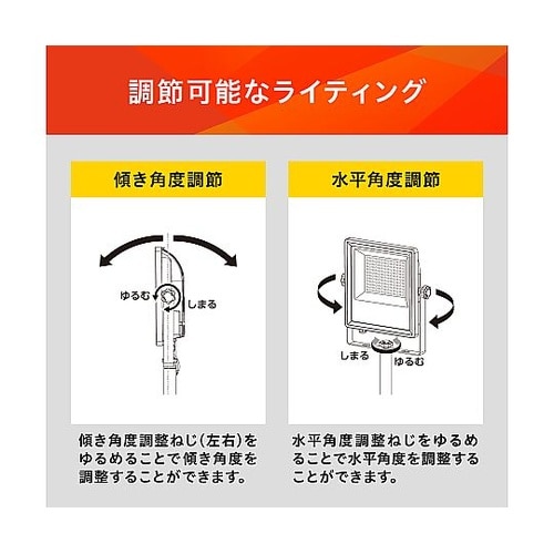 LEDスタンドライト 7500lm LW