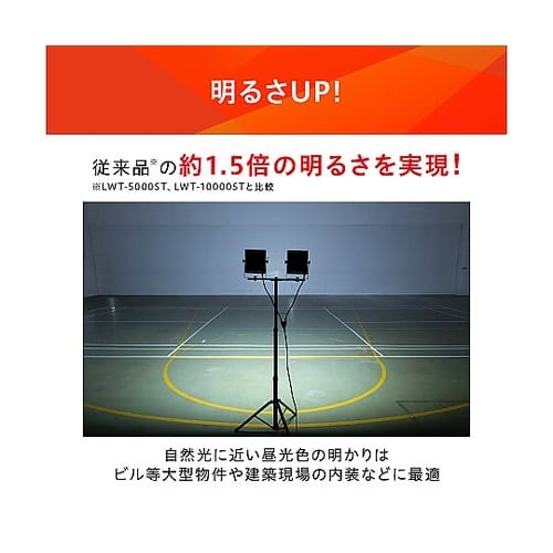 LEDスタンドライト 15000lm L