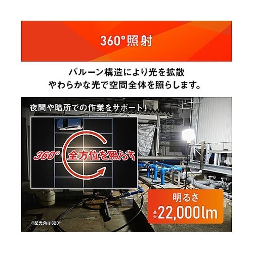 LED小型バルーンライト LWB−220