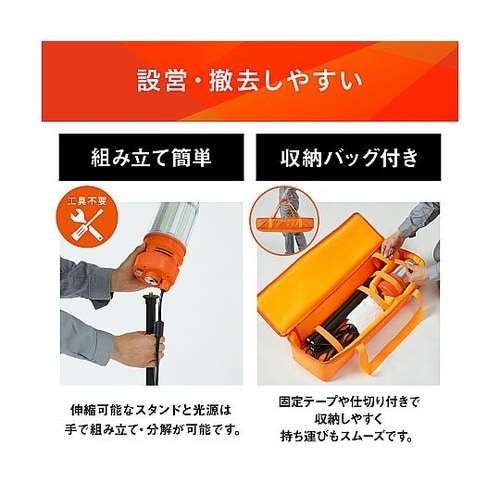 LED小型バルーンライト LWB−220