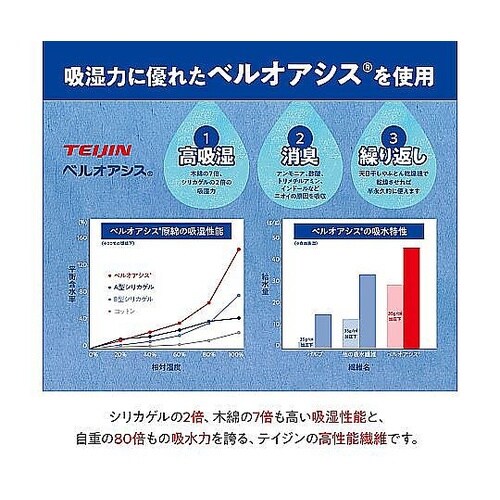 テイジン 快眠ドライプラス プレミアム