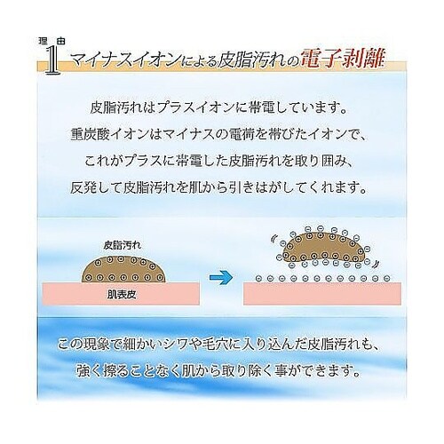 重炭酸SPA 32錠入