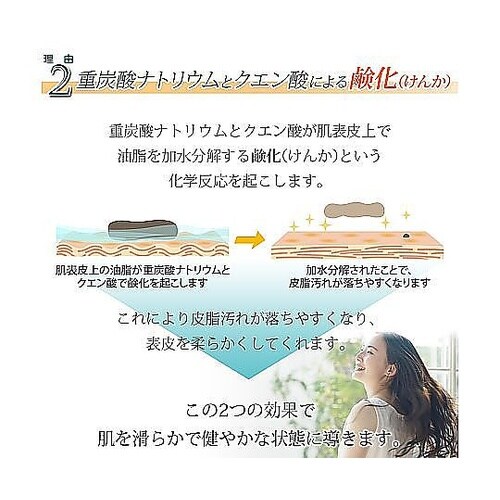 重炭酸SPA 32錠入