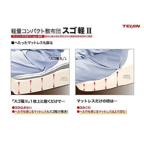 テイジン 軽量コンパクト敷布団 スゴ軽2