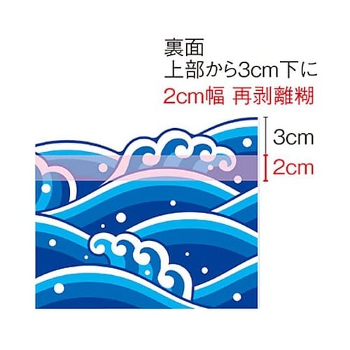 年間タイトルポップ カンタンロール幕 波