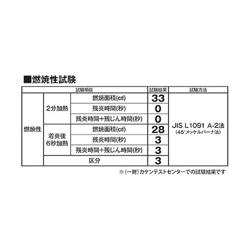吸音フェルト 400×400×9 ライト