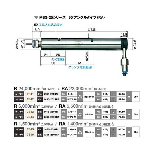 90°アングルエアーモータースピンドル(