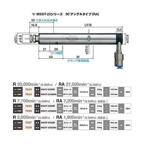 90°アングルエアーモータースピンドル(