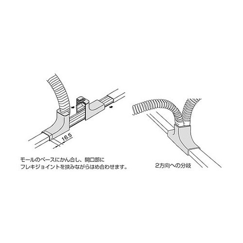 屋外用光ファイバ配線用オプトモール付属分