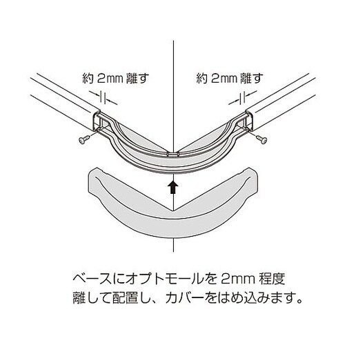 屋外用光ファイバ配線用オプトモール付属品